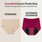 Leak-Proof & Breathable Period Underwear